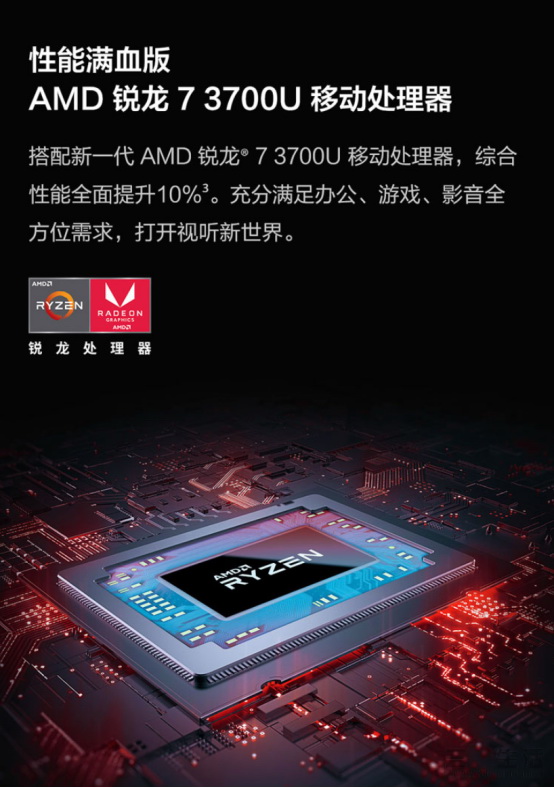 【AMD】迎新春换新机 热门AMD锐龙系列轻薄本盘点1296.JPG